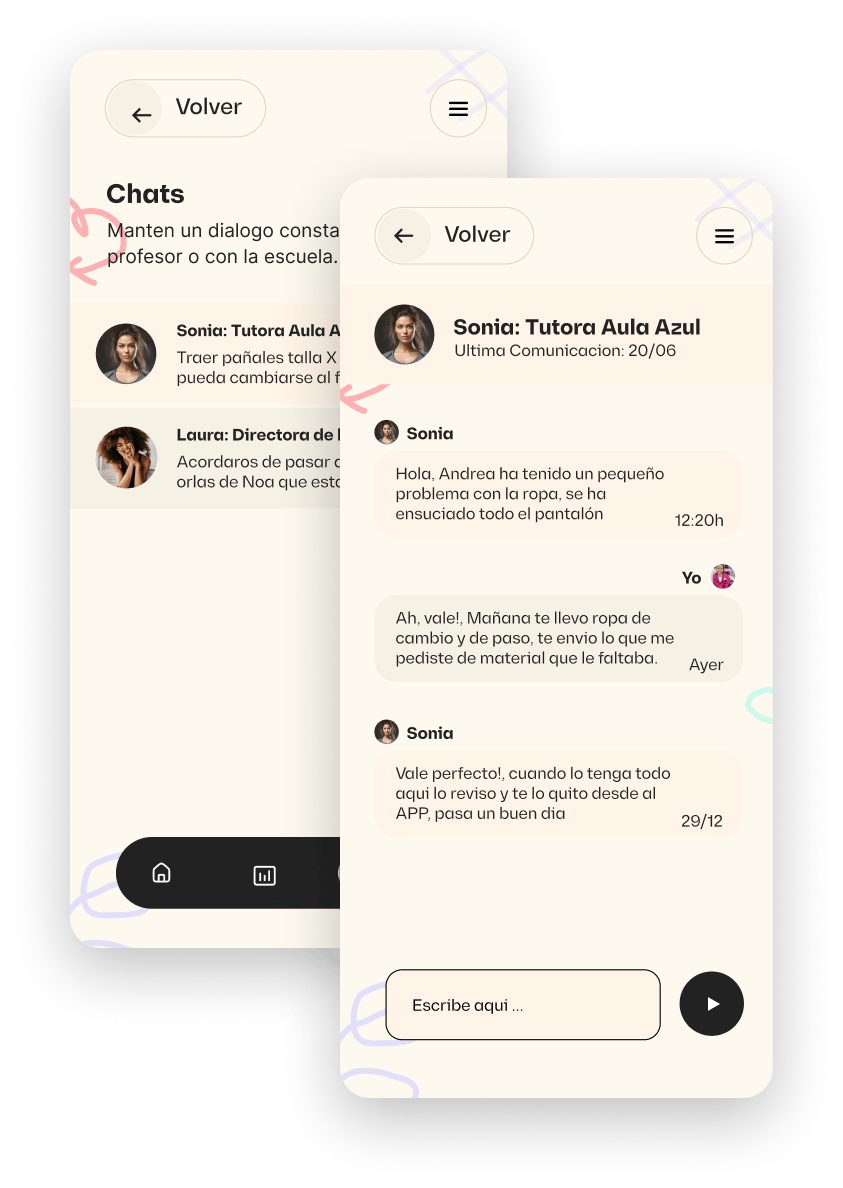 Comunicación por chat