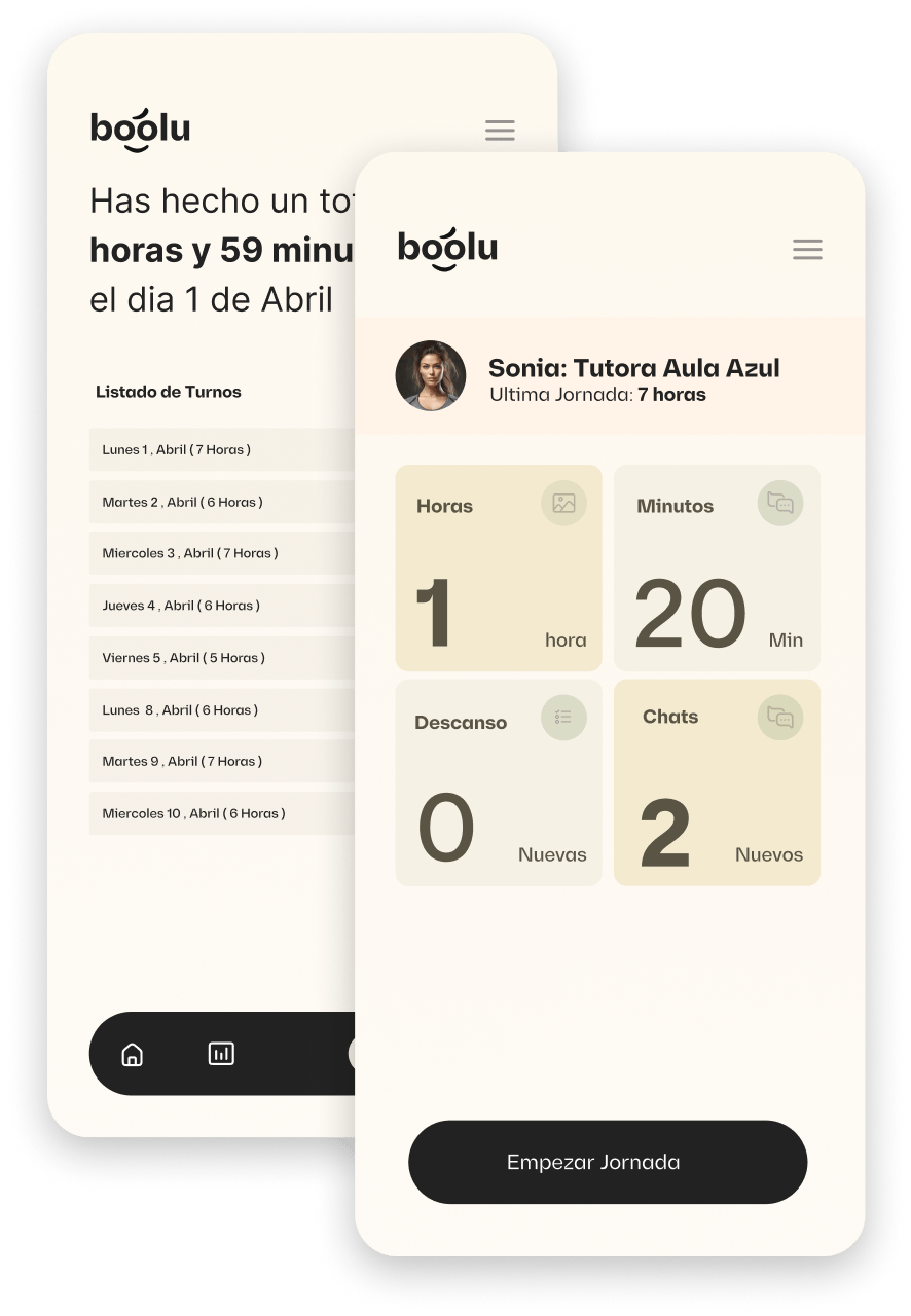 Control horario del personal